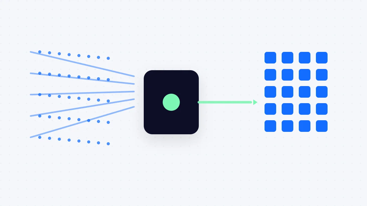 Kilka torów zakupów i subskrypcji zbiegających się przez centralny blok w jeden uporządkowany rejestr
